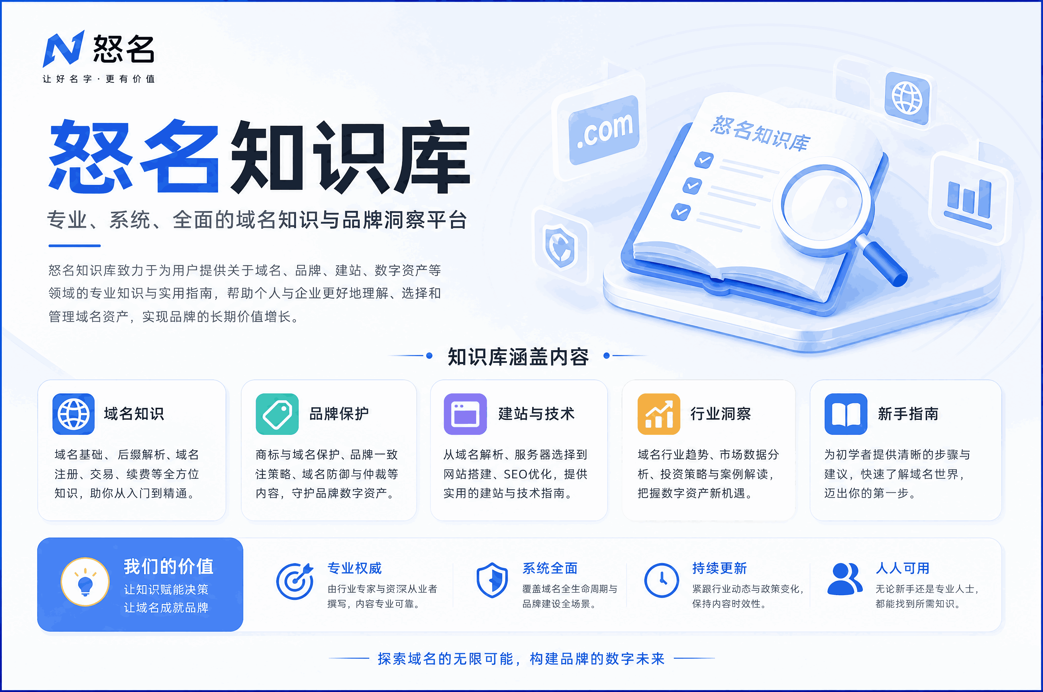 商标注册品类：别让你的品牌“踩坑”，这份避坑指南请收好！